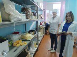 контроль горячего питания